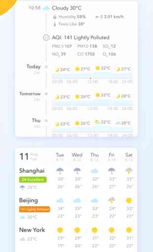 MyWeather - 10-Day Weather Forecast 4