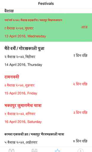 Nepali Calendar Pro 3