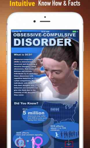 Obsessive Compulsive Disorder(OCD) Self Help Guide 1