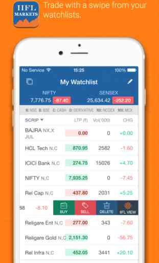 IIFL Markets – NSE, BSE Mobile Trader 2