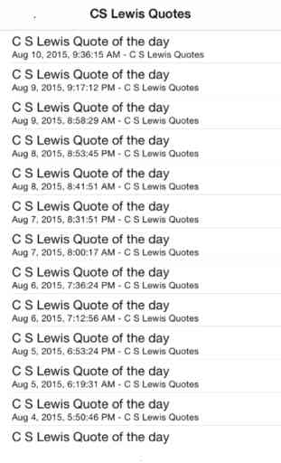 Quote of the day - CS Lewis Version 2