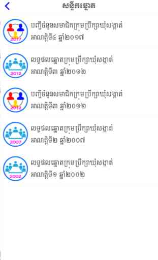 Radio Khmer 3