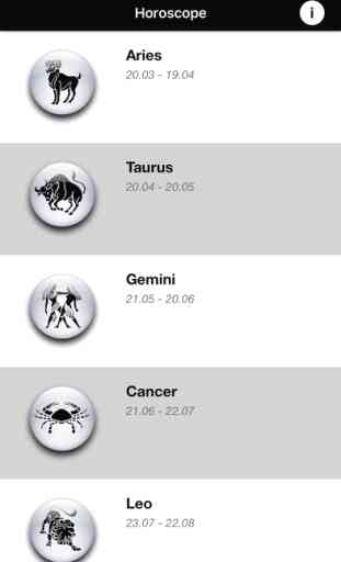 Simple daily horoscope 1