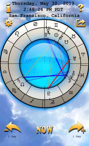Sky Mirror Astrology 1