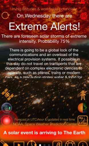 Solar Alert: Protecting your Life 2