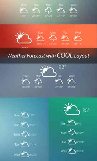 Weather Lock Screen - Customize your Lock Screen Backgrounds with Weather Forecast 4