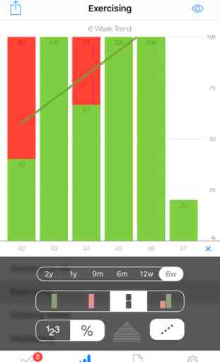 Way of Life - Habit Tracker (Android/iOS) image 2