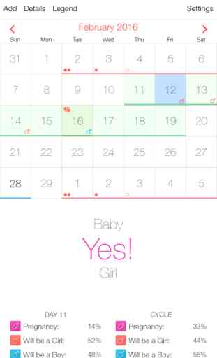 Ovulation Calendar & Fertility Calculator - Menstrual Tracker to Get Pregnant in Period 2