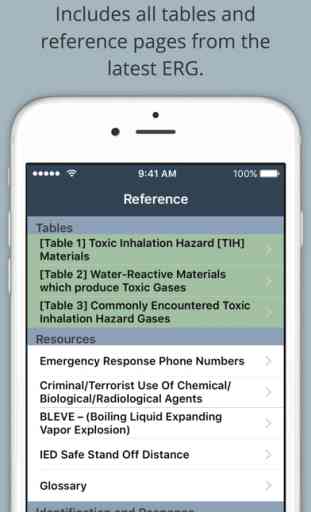 HazMat Reference and Emergency Response Guide 4