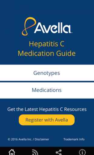 Hepatitis C Medication Guide 1