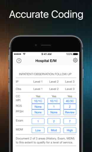 Hospital Medical Coding - RVU,HCPCS,and CPT codes 2