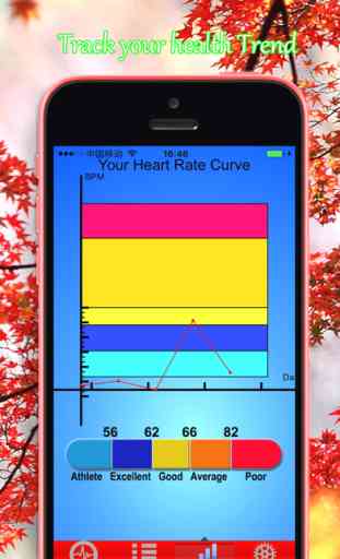 Instant Pulse Rate: Heart Rate Oximeter Monitor 4