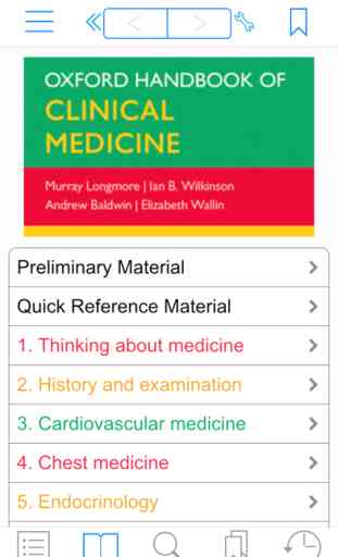 MedHand Mobile Libraries 4