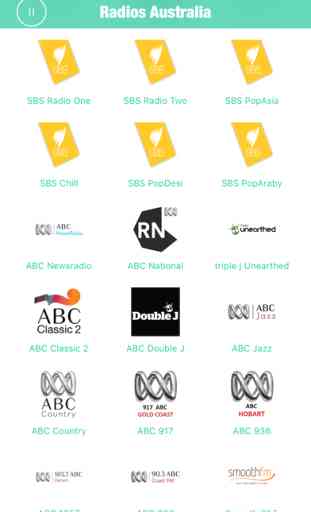Australia Radios (Radio Aussie FM) - Include ABC Classic, SBS Radio, Nova FM, triple j 3
