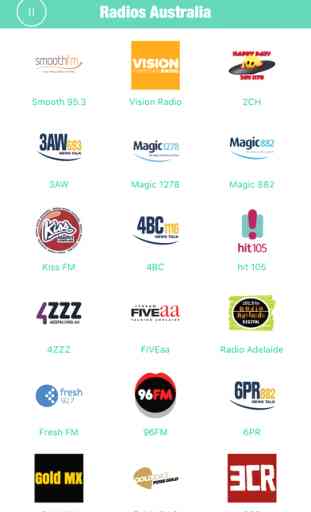 Australia Radios (Radio Aussie FM) - Include ABC Classic, SBS Radio, Nova FM, triple j 4