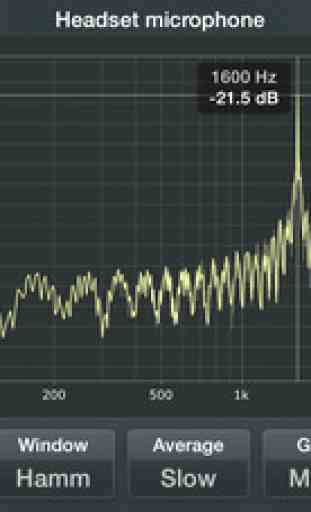 FFT Plot - Real Time Sound Frequency Analyzer 1