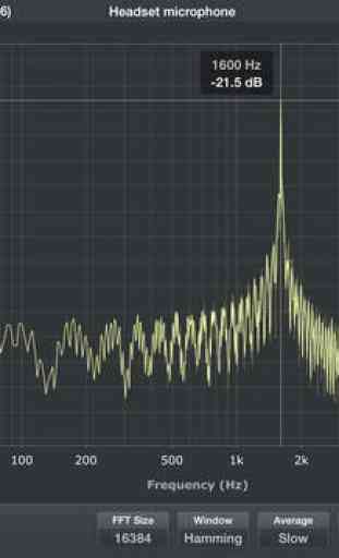 FFT Plot - Real Time Sound Frequency Analyzer 2