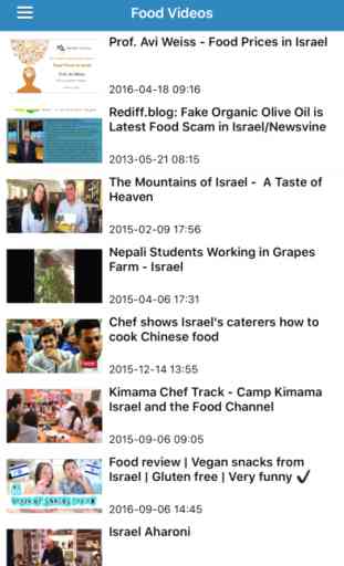 Israel News Today & Radio Free - Live & Breaking 3