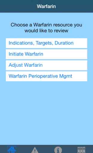 WarfarinGuide 1