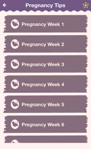 Week By Week My Pregnancy Tips, Diet & Exercises 1