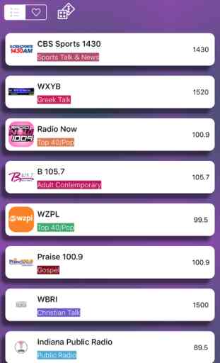 Radio India - The best AM / FM radio stations in India free 2