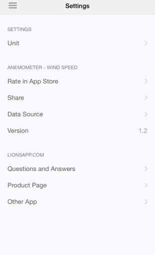 Anemometer - Wind speed 4