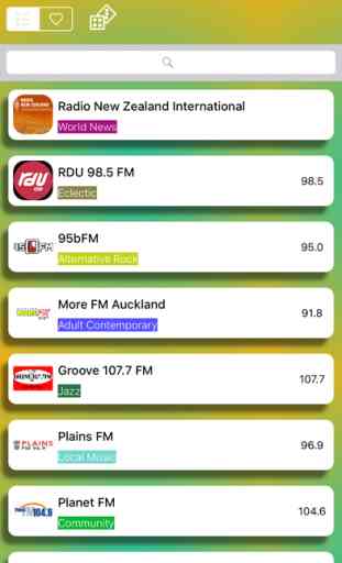 Radio  - New Zealand Radio Stations For Free - Stream Live Radio 1