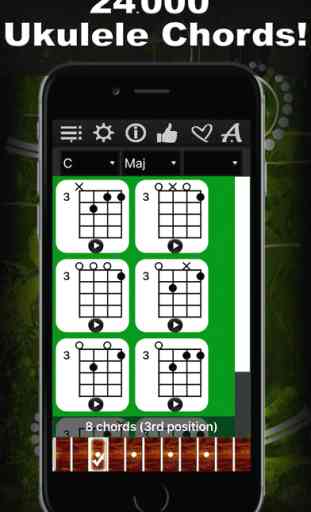 Ukulele Chords Compass- learn the chord charts & play them 1