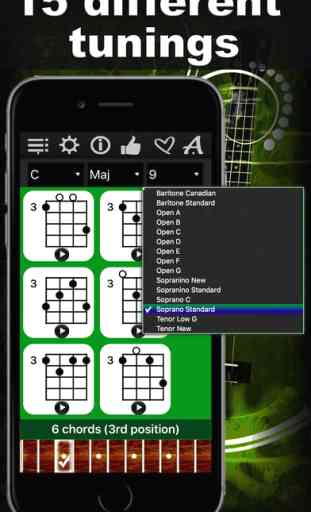 Ukulele Chords Compass- learn the chord charts & play them 2