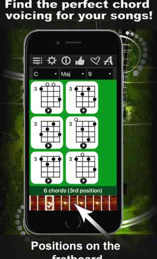 Ukulele Chords Compass- learn the chord charts & play them 4