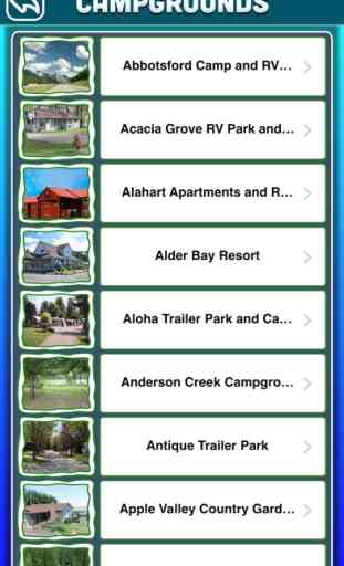 British Columbia Campgrounds & RV Parks 3