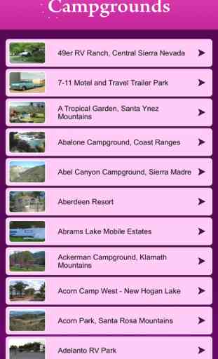 California Campgrounds and RV Parks Guide 2