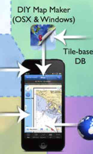 DIY Map GPS (App for World Travelers) 2