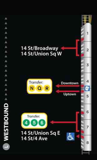 Exit Strategy NYC Subway Map 3