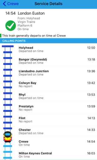 Fasteroute: live UK train departures and arrivals 2
