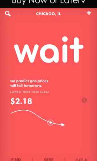 Gas Price Predictor - Should I Fuel Up Today or Tomorrow? 1