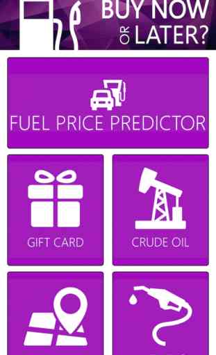Gas Price Predictor - Should I Fuel Up Today or Tomorrow? 3