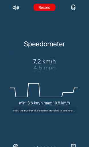 Gauges Altimeter,Barometer,Magnetometer,GPS Speed 2