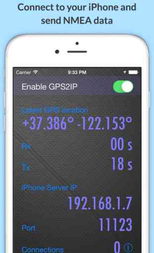 GPS 2 IP 1