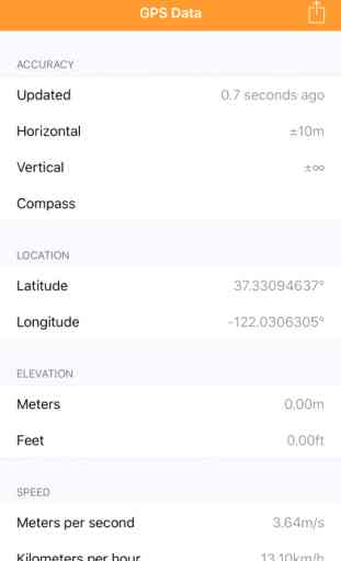 GPS Data – Coordinates, Elevation, Speed, Direction & Compass 1