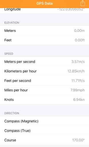 GPS Data – Coordinates, Elevation, Speed, Direction & Compass 3