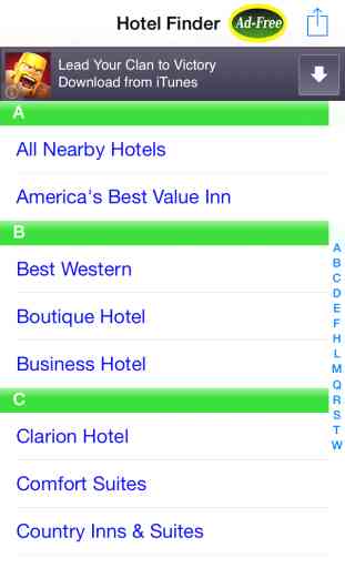 Hotel Finder: Find Nearest Hotels and Motels Around Town Tonight! 1