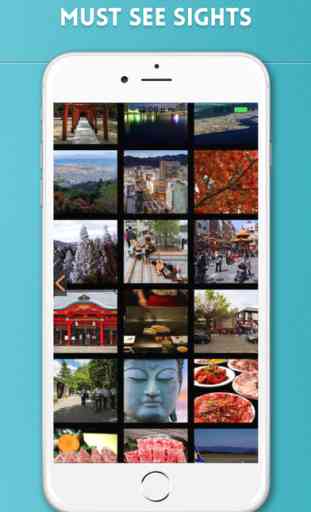 Kobe Travel Guide with Offline City Street Map 4