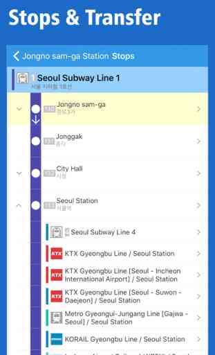 Korea Rail Map - Seoul, Busan & All South Korea 3