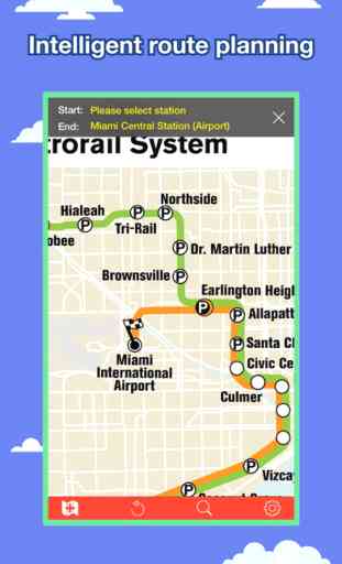 Miami Transport Map - Metrorail Map 1