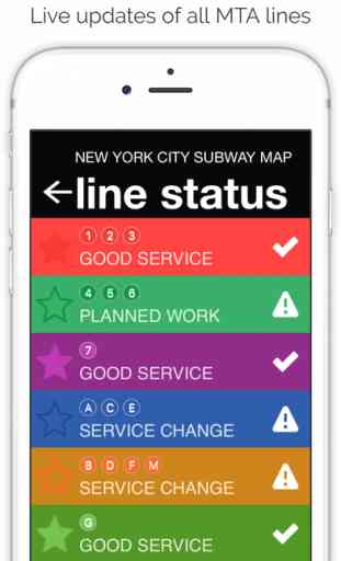 New York City Subway Map 3