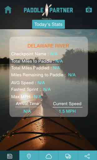 Paddle Partner For Canoeing Kayaking and Camping 2
