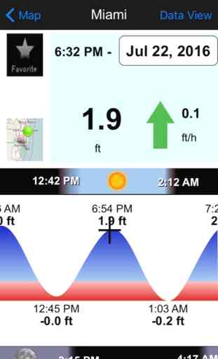 Real Tides and Current HD nautical charts forecast 1