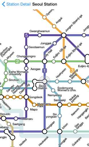 Seoul City Metro - Seoul, South Korean Subway Guide 1