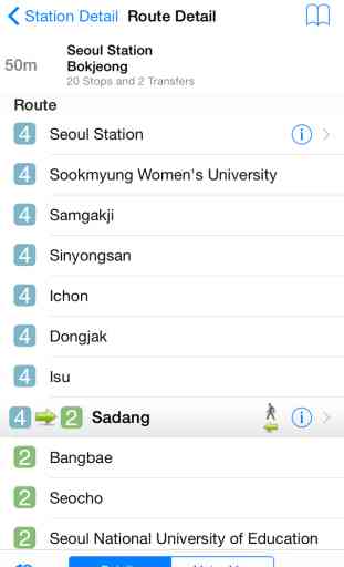 Seoul City Metro - Seoul, South Korean Subway Guide 2